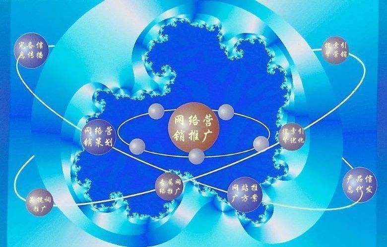 正蓝新媒体运营企业需要掌握的网络推广技巧有哪些